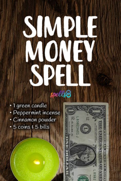 Cash spell using candles